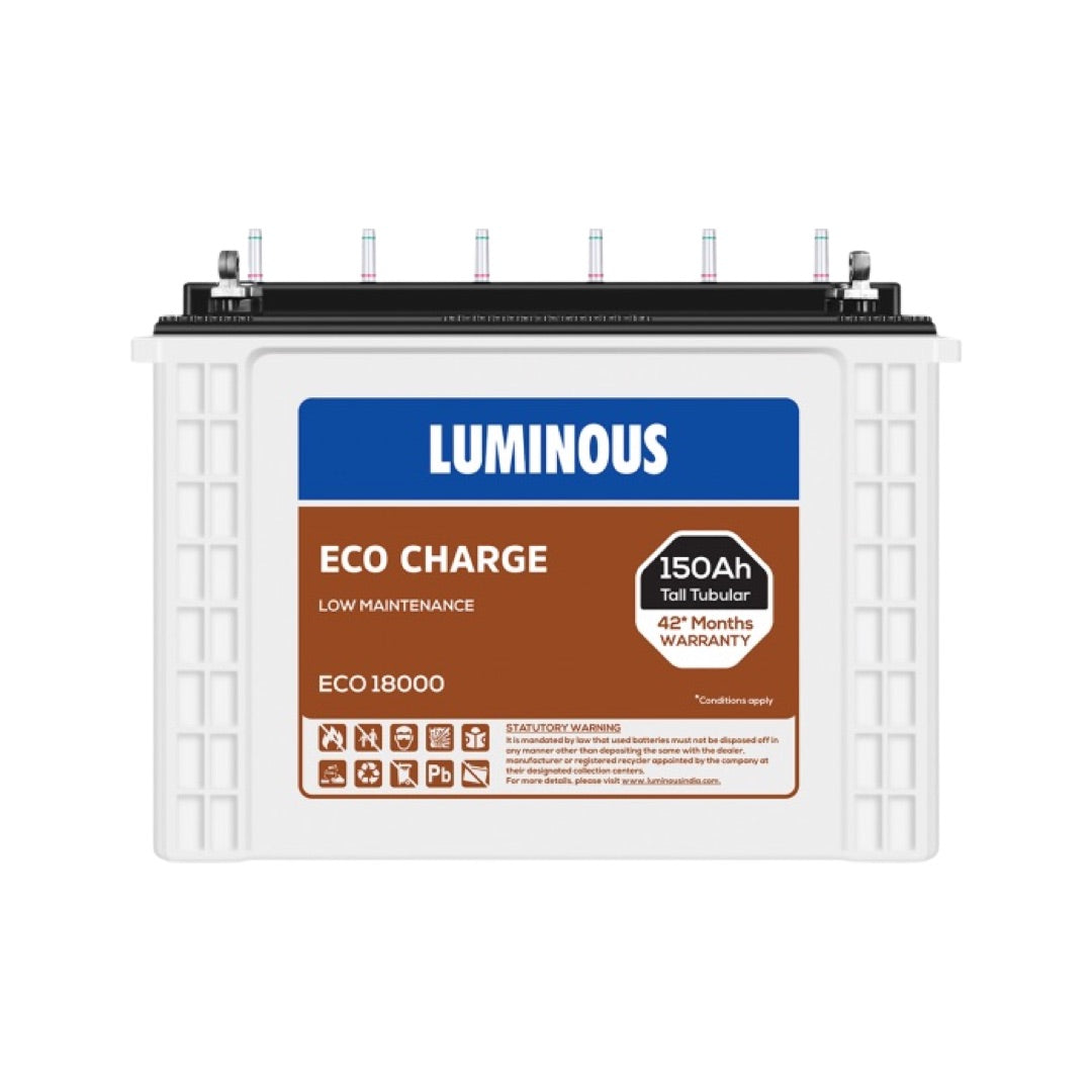 Luminous ECO WATT NEO 1250 Home Inverter-UPS and Battery ECO18000 150Ah